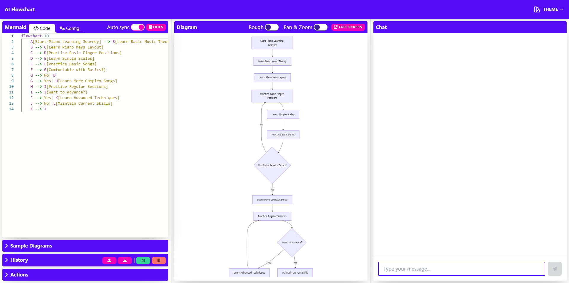 Online FlowChart & Diagrams Editor - Mermaid Live Editor